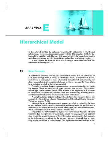 Hierarchical Model - Database System Concepts