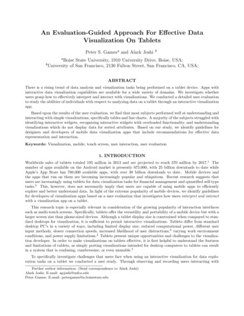 An Evaluation-Guided Approach For E Ective Data Visualization On Tablets