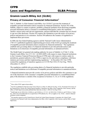 Gramm-Leach-Bliley Act (GLBA) - CFPA Guide