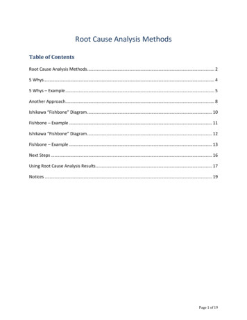 Root Cause Analysis Methods - USALearning