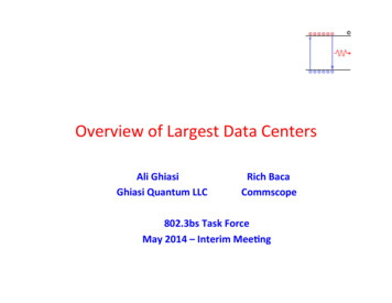 Data Center Size - IEEE 802