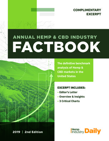 Annual Hemp & Cbd Industry Factbook