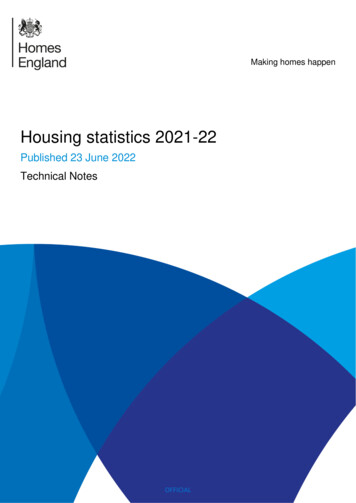 Housing Statistics 2021-22