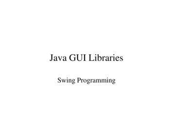 Java GUI Libraries - Brooklyn College