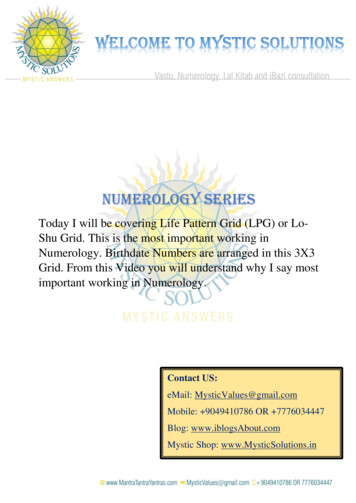 Numerology Series - Mystic Solutions Blog