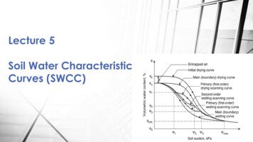 Lecture 5 Soil Water Characteristic Curves (SWCC)