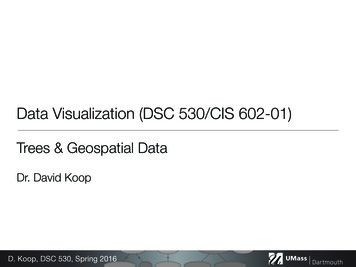 Data Visualization (DSC 530/CIS 602-01)