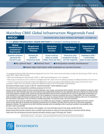 MainStay CBRE Global Infrastructure Megatrends Fund