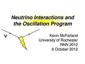 Neutrino Interactions And The Oscillation Program