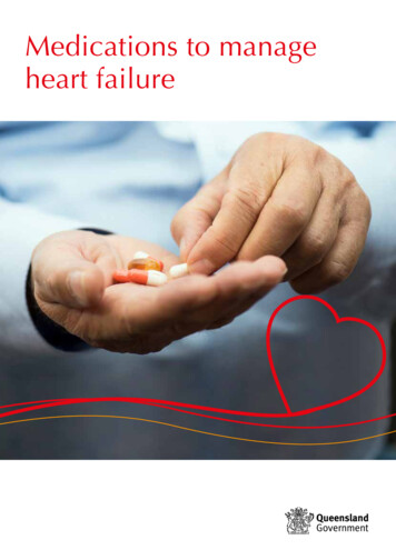 Medications To Manage Heart Failure