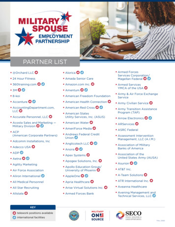 Military Spouse Employment Partnership Telework Document