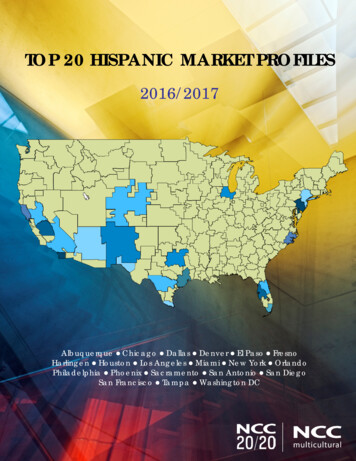 Top 20 Hispanic Market Profiles