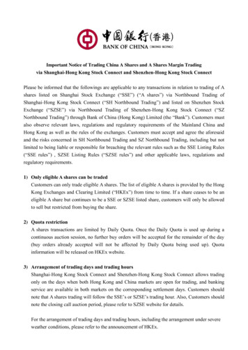 Important Notice Of Trading China A Shares And A Shares Margin Trading