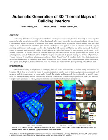 Automatic Generation Of 3D Thermal Maps Of Building Interiors