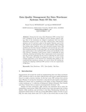 Data Quality Management For Data Warehouse Systems: State Of The Art
