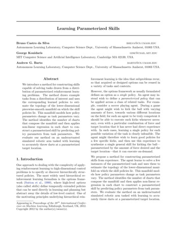Learning Parameterized Skills