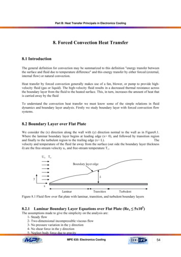 8. Forced Convection Heat Transfer