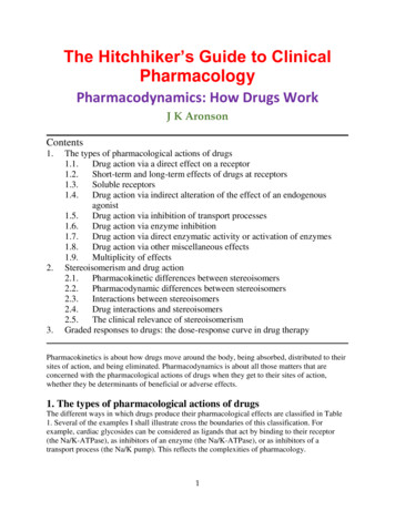 The Hitchhiker’s Guide To Clinical Pharmacology