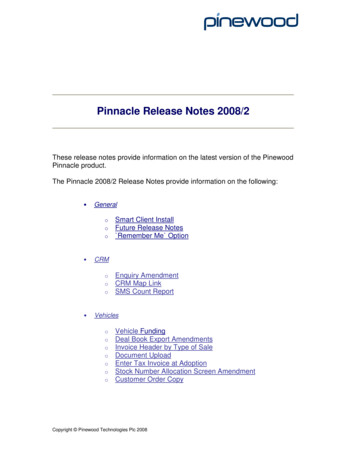 Pinnacle Release Notes 2008.2 - Hmmgcars 