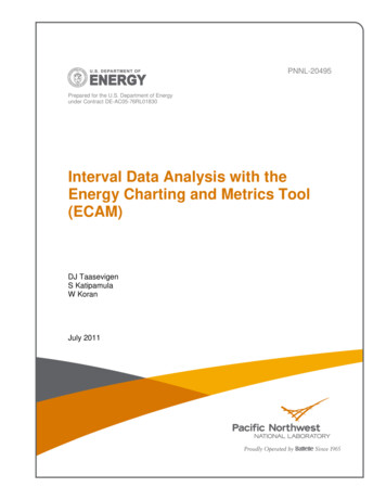 Interval Data Analysis With The Energy Charting And Metrics Tool (ECAM)