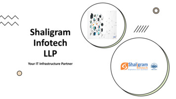 Shaligram Infotech LLP