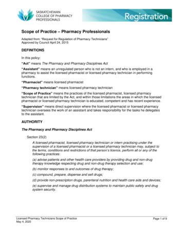 Scope Of Practice Pharmacy Professionals - In1touch