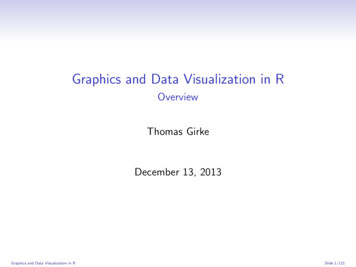 Graphics And Data Visualization In R - Overview