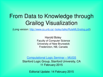 From Data To Knowledge Through Grailog Visualization - UNB