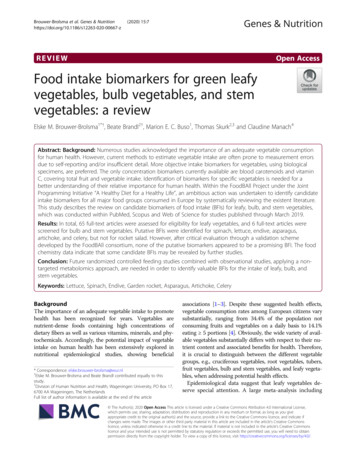 Food Intake Biomarkers For Green Leafy Vegetables, Bulb Vegetables, And .