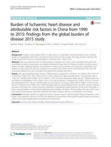Burden Of Ischaemic Heart Disease And Attributable Risk .