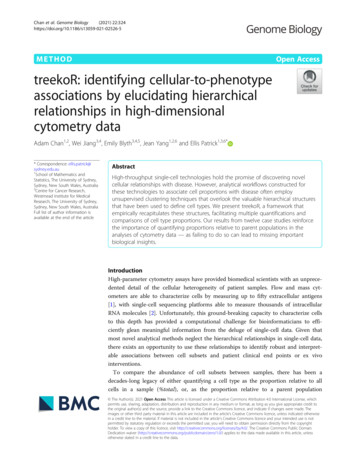 TreekoR: Identifying Cellular-to-phenotype . - BioMed Central