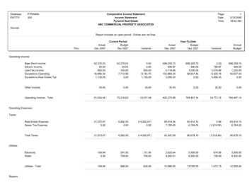 Comparative Income Statement - Real Estate Accounting