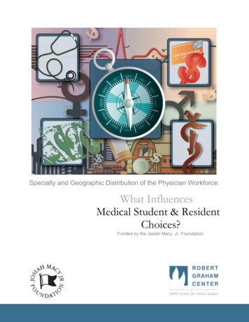 What Influences Medical Student & Resident Choices?