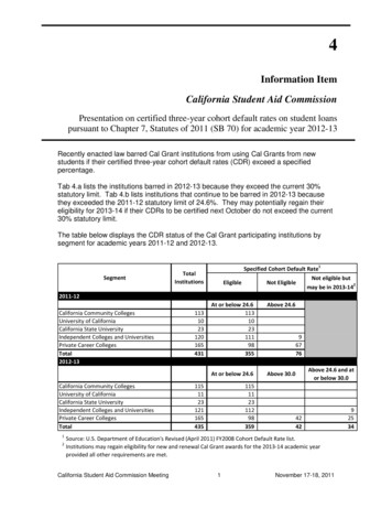 Information Item California Student Aid Commission