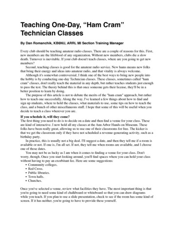 Teaching One-Day, “Ham Cram” Technician Classes