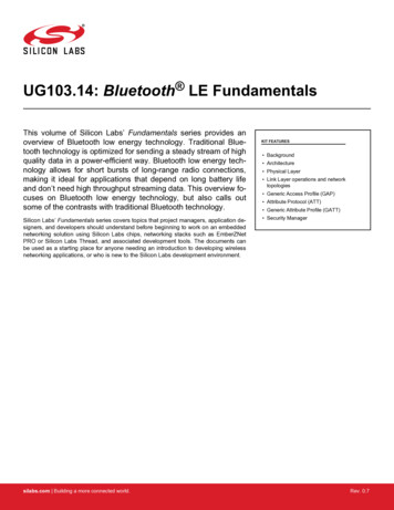 UG103.14: Bluetooth LE Fundamentals