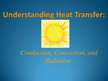 Conduction, Convection, And Radiation