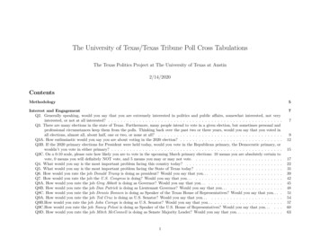 The University Of Texas/Texas Tribune Poll Cross Tabulations