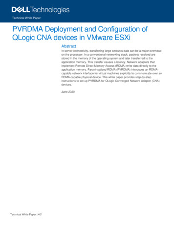 PVRDMA Deployment And Configuration Of QLogic CNA Devices In . - Dell