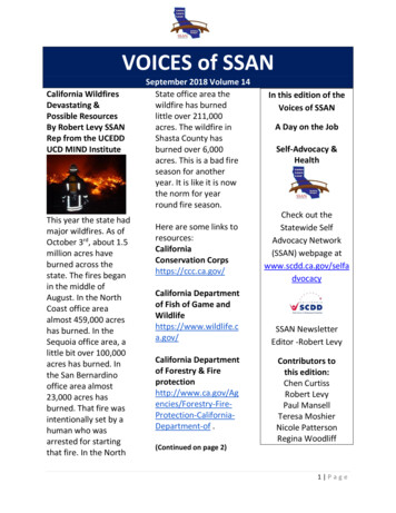 VOICES Of SSAN