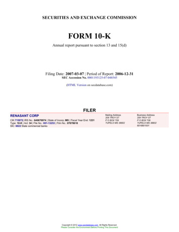 RENASANT CORP (Form: 10-K, Filing Date: 03/07/2007)