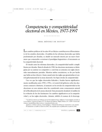 Competencia Y Competitividad Electoral En México, 1977-1997