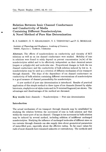 Relation Between Ionic Channel Conductance And Conductivity Of . - SAV