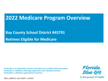 2022 Medicare Program Overview
