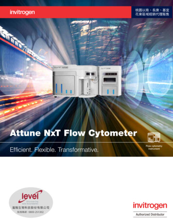 Attune NxT Flow Cytometer - China-pure 