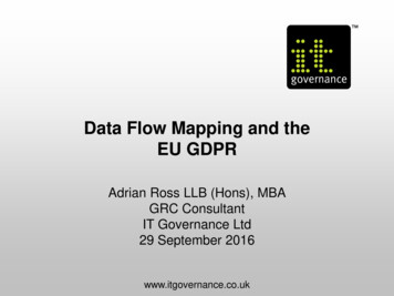 Data Flow Mapping And The GDPR - IT Governance
