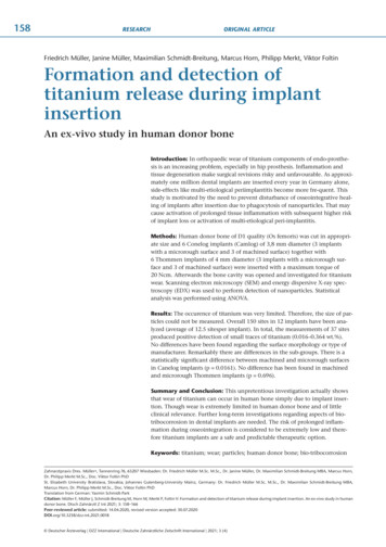 Formation And Detection Of Titanium Release During Implant Insertion