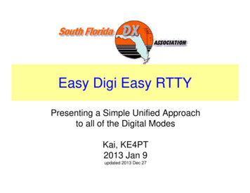 Easy Digi Easy RTTY - QSL 