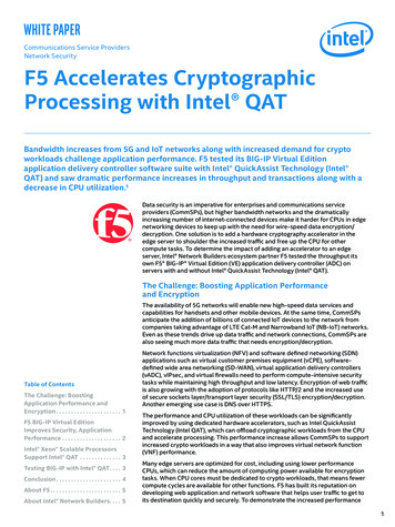 Communications Service Providers Network Security F5 Accelerates .