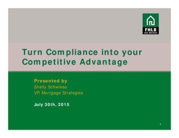 FHLB - Turn Compliance Into Your Competive Advantage
